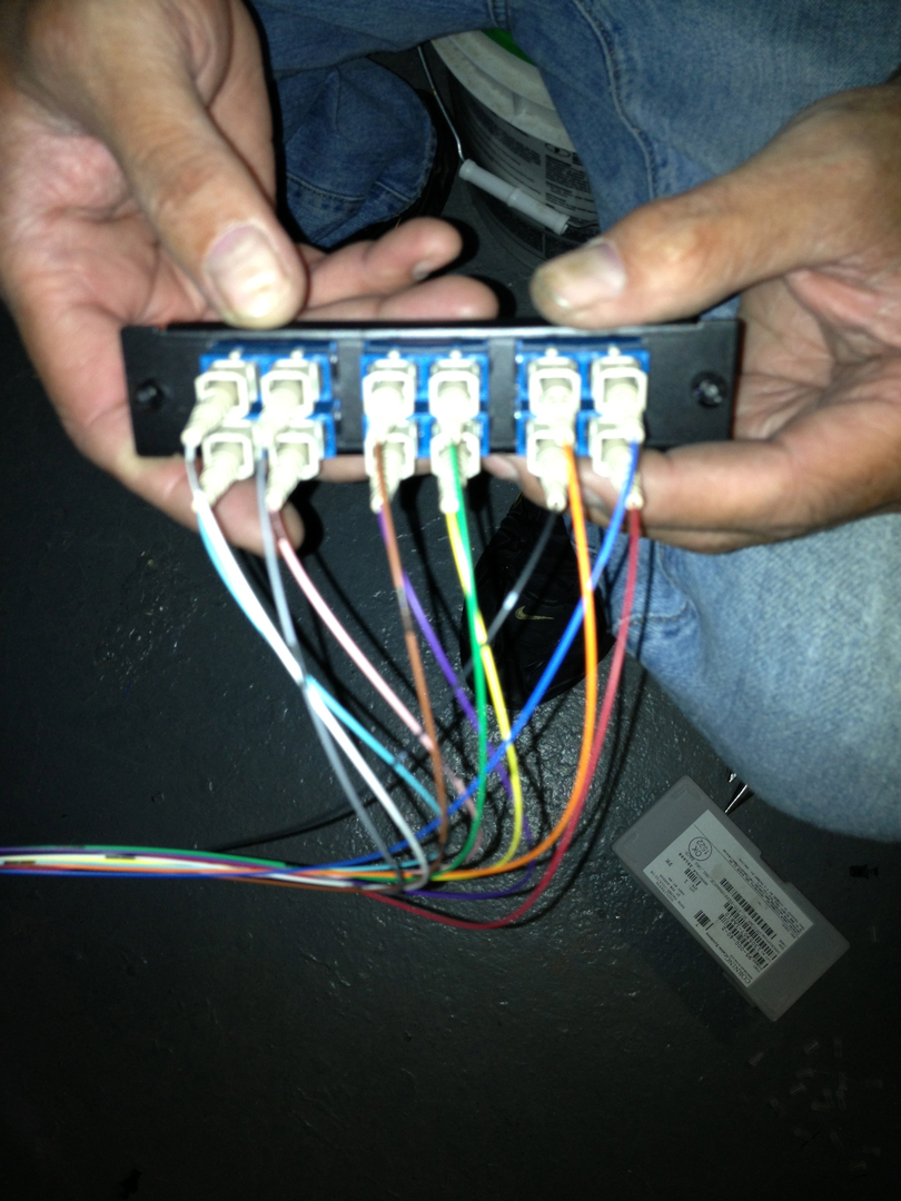 3A Communications project work